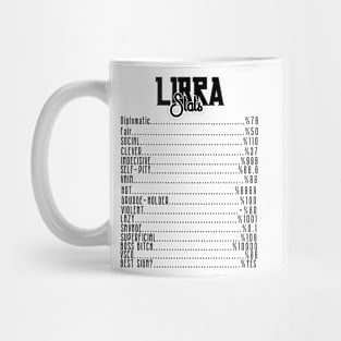 Libra Stats Mug